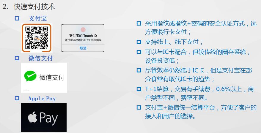 2016智慧城市一卡通技術探討5